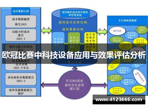 欧冠比赛中科技设备应用与效果评估分析