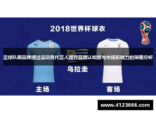 足球队服品牌通过运动员代言人提升品牌认知度与市场影响力的策略分析